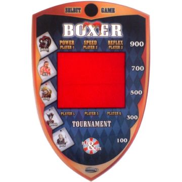 Frontpanel Boxmaskin Wheel of Boxing