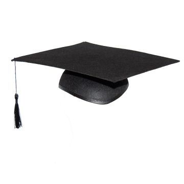 Amerikansk examenshatt och studentmössa